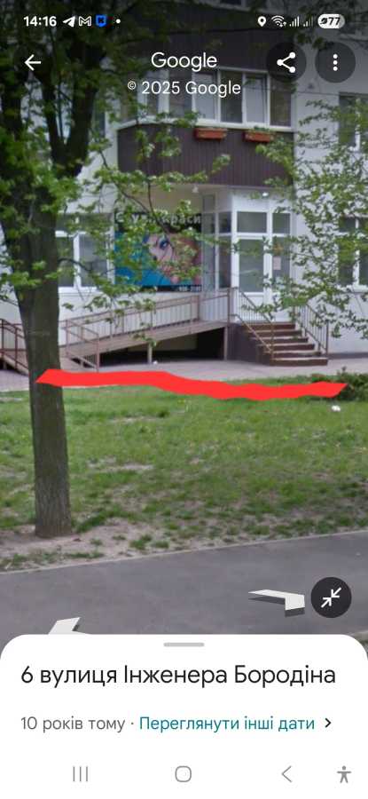 ������ ����, �������� ���., ����, ����������� �-�, �������� �������� ��.